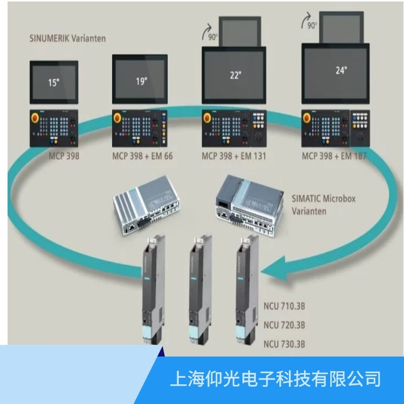 江陰SIEMENS西門子840c數控系統(tǒng)維修,300505光學編碼器出錯維修